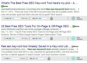 What is keyword research in Google