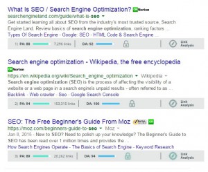 What is keyword research in MOZ